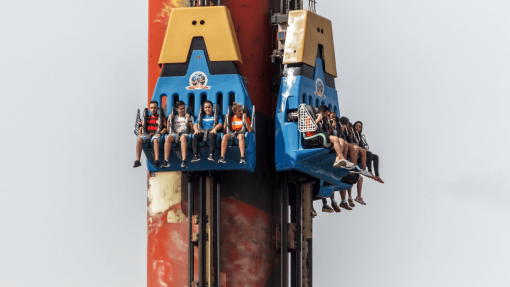 Beto Carrero World - Qual é o momento mais loco na Big Tower? A ( )  Subida, porque é emocionante B ( ) Descida, porque é radical C ( ) Quando  você