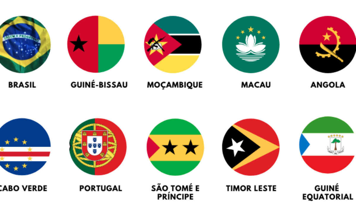 4 países onde você pode estudar falando apenas português